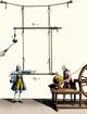 Nollet's Leyden Jar Experiments Poster Print showcasing early science innovation.