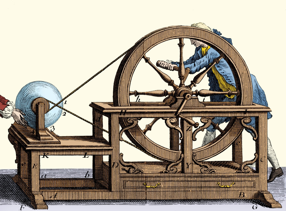 Nollet Electrostatic Machine Poster Print showcasing historic scientific design.