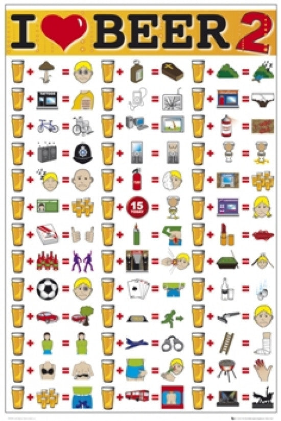 I Love Beer 2 Poster Print (24x36) - Perfect for Home or Office
