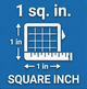 Board Calculator