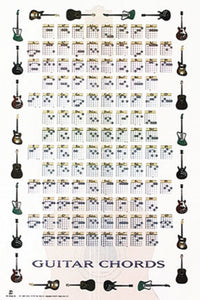 Guitar Chords II Poster Print showcasing various guitar chords - 22x34