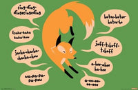 The Fox Says Poster Print - 36x24 Rolled Poster