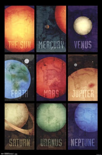 Solar System 2014 Poster Print - Perfect for Home or Office Decor