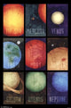 Solar System 2014 Poster Print - Perfect for Home or Office Decor