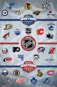 NHL® Logos 14 Poster Print - Perfect for Home or Office Decor