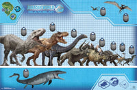 Jurassic World Chart Poster Print - 22x34 Rolled Art