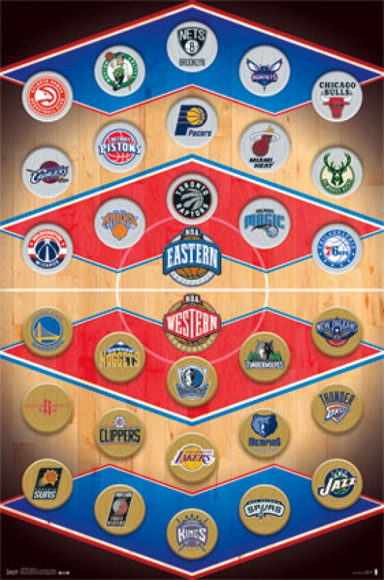 NBA Logos 15 Rolled Poster Print - Perfect for Home or Office