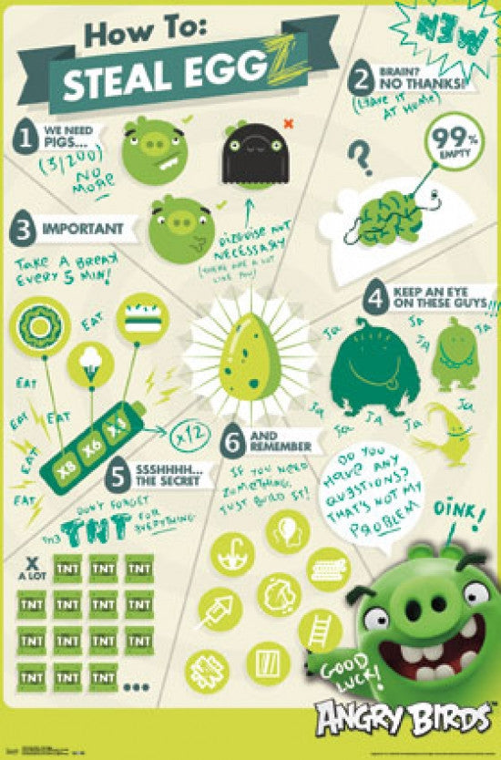 Angry Birds - Steal Eggz Poster Print (22x34)