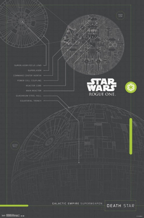 Star Wars Rogue One - Plans Rolled Poster Print 22x34
