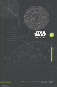 Star Wars Rogue One - Plans Rolled Poster Print 22x34
