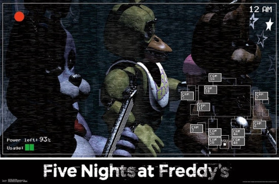 Five Nights At Freddy's Show Stage Rolled Poster Print