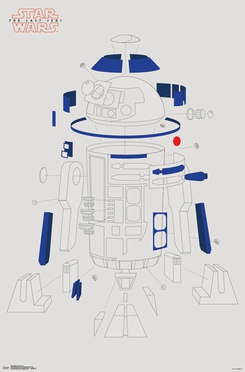 Star Wars: The Last Jedi - R2 Blowout Rolled Poster Print