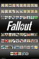 Fallout 4 Emojis Poster Print - Fun Gaming Decor 22x34