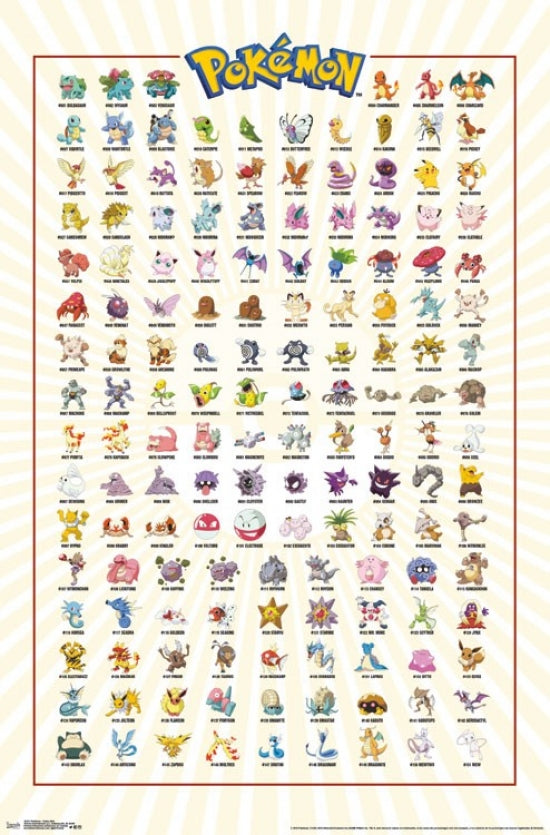 Kanto Grid Pokémon Poster Print showcasing iconic Pokémon and locations