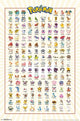 Kanto Grid Pokémon Poster Print showcasing iconic Pokémon and locations