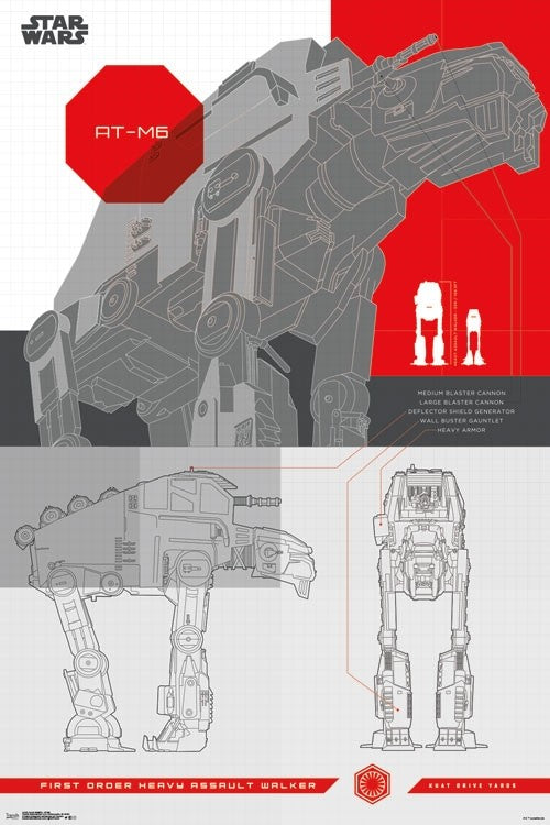 The Last Jedi AT-M6 Poster Print featuring iconic Star Wars imagery.