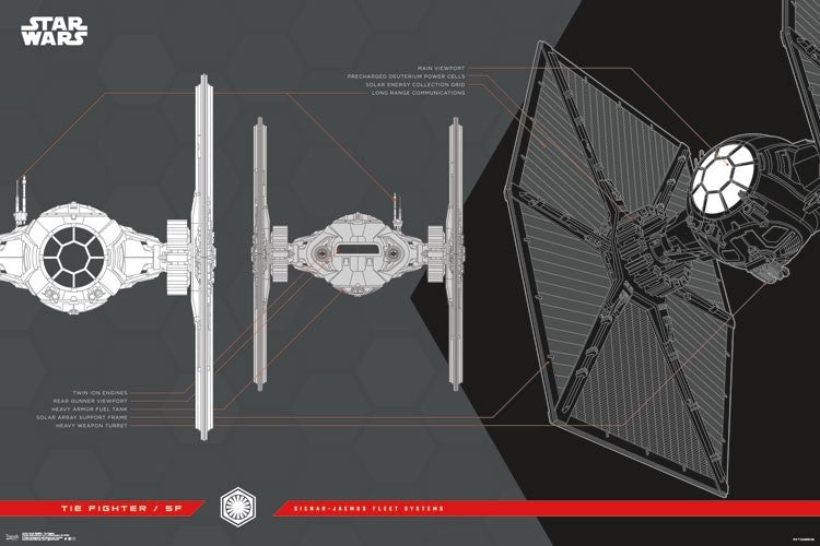 The Last Jedi Tie Fighter Poster Print - 34x22