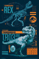 Jurassic World 2 T-Rex Poster Print - 22x34 | Posterazzi