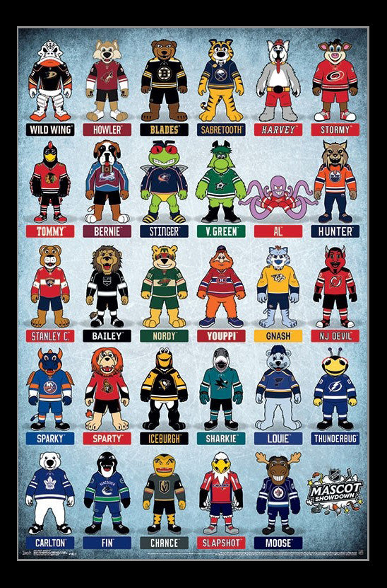 NHL Mascots Poster Print - 22x34 Rolled Art