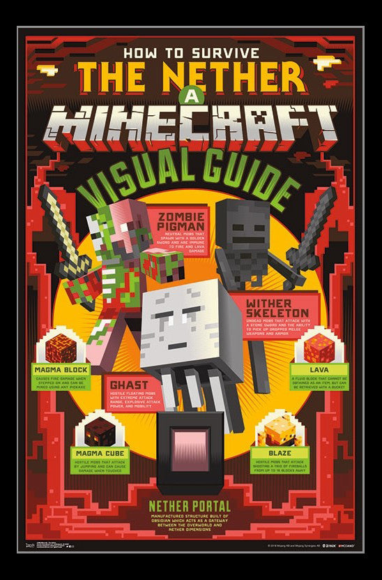 Minecraft The Nether Rolled Poster Print - 22x34