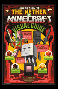 Minecraft The Nether Rolled Poster Print - 22x34