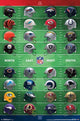 NFL Helmets Poster Print - 22x34 Rolled Poster