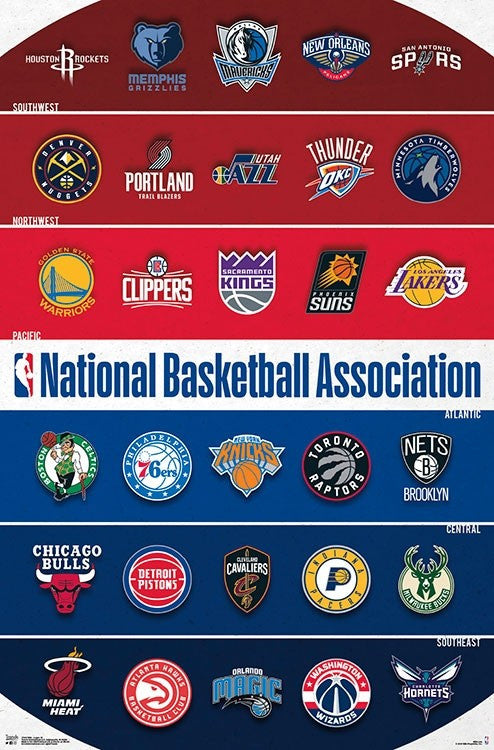 NBA Logos 18 Poster Print - Perfect for Home or Office Décor