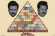 Parks and Recreation - Pyramid of Greatness Rolled Poster Print