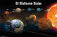 El Sistema Solar 2013 Solar System Poster Print - 22x34
