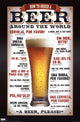 How to Order a Beer Around the World Poster Print - 22x34