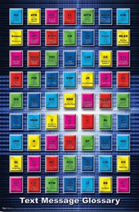 Text Msg. Glossary Poster Print showcasing popular texting abbreviations.