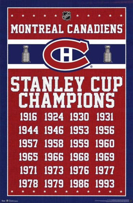 Montreal Canadiens 2013 Champions Poster Print