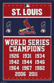 St. Louis Cardinals 2013 Champions Poster Print, vibrant colors and design.