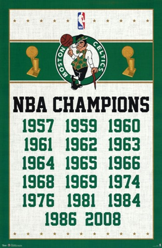 Boston Celtics 2013 Champions Poster Print showcasing vibrant team spirit.
