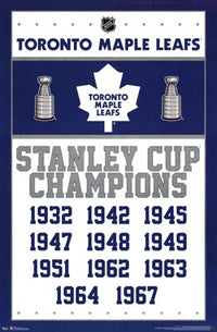 Maple Leafs Champions 13 Poster Print 22x34 - Sports Decor