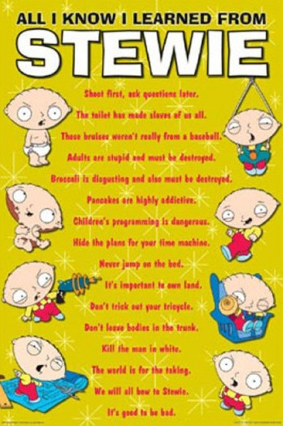 Family Guy Stewie Know It All Poster Print - 24x36