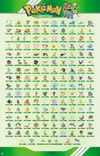 Pokémon - The Beings Grid Rolled Poster Print 22x34
