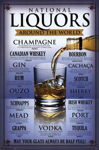 National Liquors Rolled Poster Print - 22x34 | Posterazzi