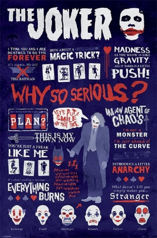 Batman Joker Quotegrahic Poster Print - 24x36