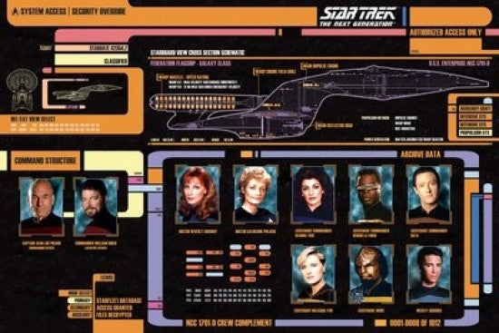 Star Trek: The Next Generation Cast Poster Print - 22x34
