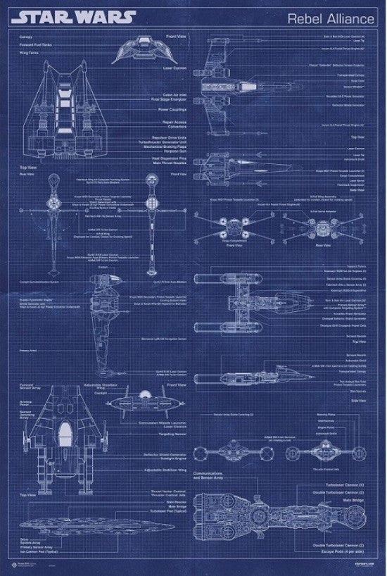 Star Wars Rebel Alliance Machine Poster Print - 24x36