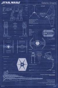 Star Wars Rebel Galactic Empire Machine Poster Print