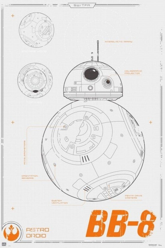 Star Wars BB-8 Blueprint Poster Print - 24x36