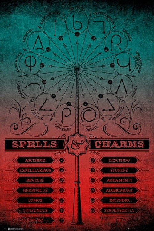 Harry Potter Spells and Charms Poster Print - 22x34