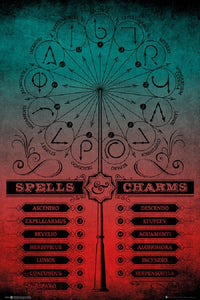 Harry Potter Spells and Charms Poster Print - 22x34