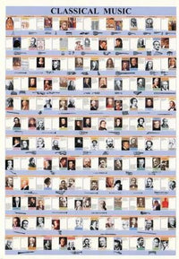 Classical Music Poster Print - 22x34 Rolled Poster