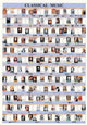 Classical Music Poster Print - 22x34 Rolled Poster