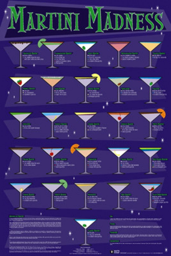 Martini Madness Glasses Rolled Poster Print - 22x34