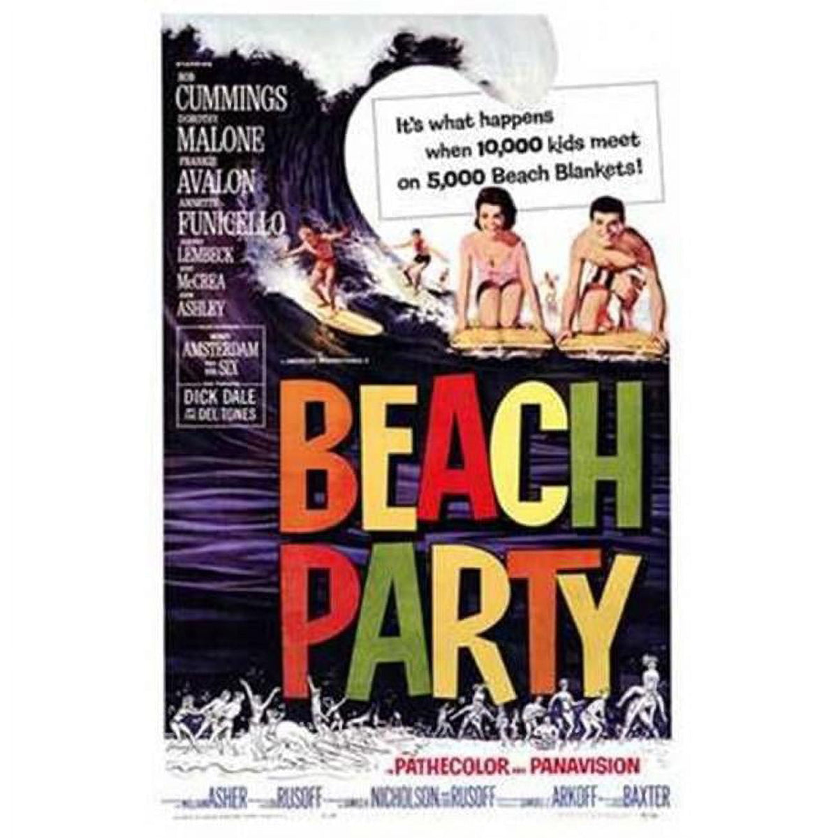 Beach Party Movie Poster 11x17 - vibrant summer decor