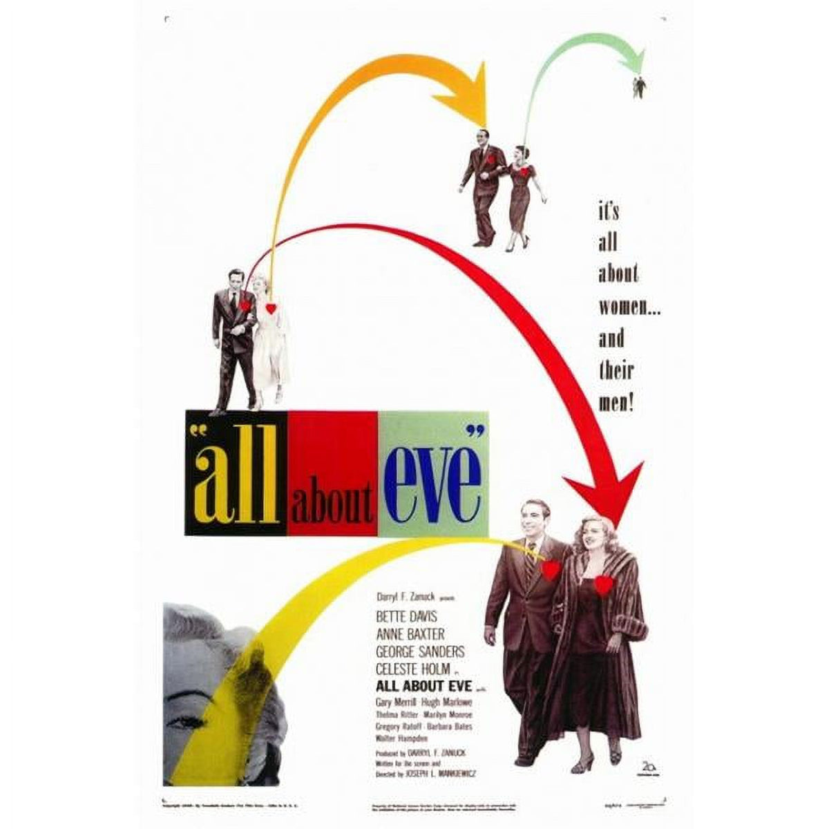 All About Eve Movie Poster Print 27x40 - Classic cinema art